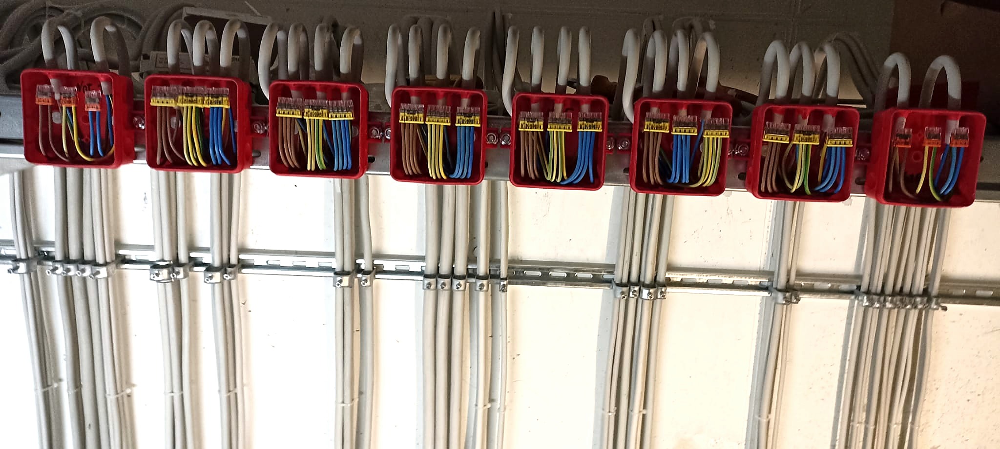 Installationsverteilung